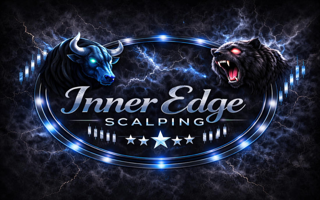 Inner Edge Scalping